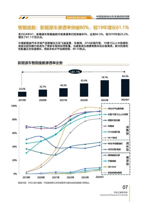惠州惠城区蓝驰宏企业管理咨询起亚对未来市场的预测，名爵汽车品牌文化的传播